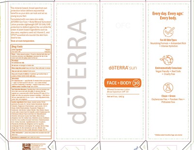 Face And Body Lotion Carton (Sunscreen Face And Body Lotion Carton V2)